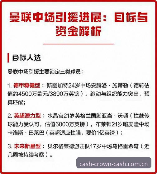 资深用户分享曼联中场引援分析：托纳利与埃德松转会动态使用心得