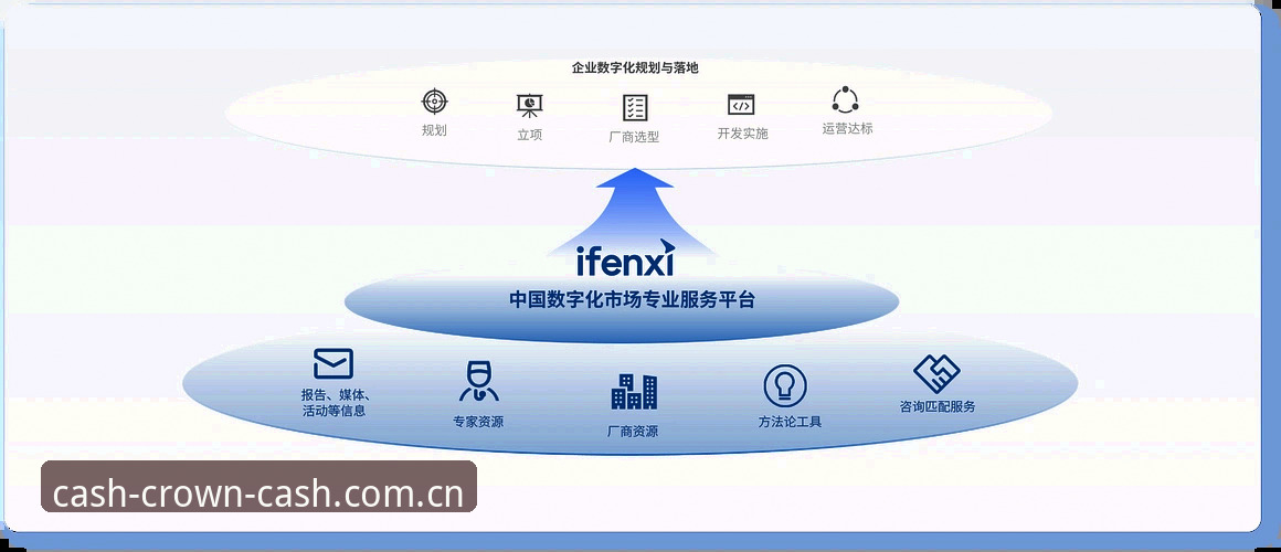 5个关键维度解析皇冠平台网址最新安全吗——2024年行业深度观察
